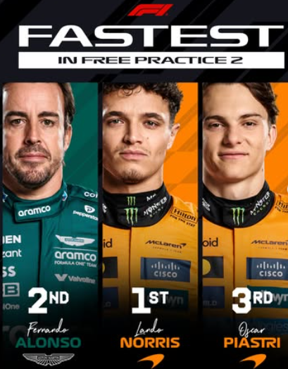 Fórmula 1 - GP da Holanda: Norris lidera 1º treino livre Fórmula 1