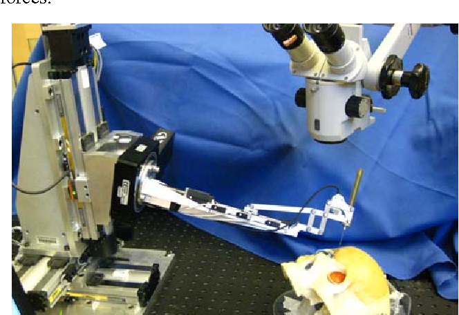 Robô com inteligência artificial realiza cirurgia de retina e abre caminho para microcirurgias autônomas 1 Figure1 1