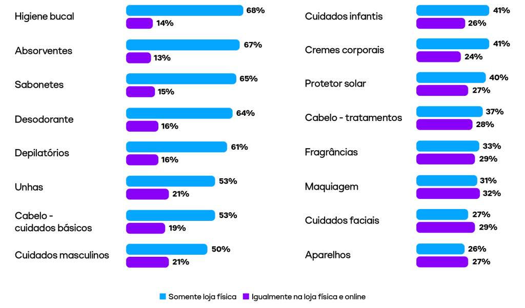 Sasha Meneghel é protagonista em campanha de cuidados com a pele da Epidrat image 16